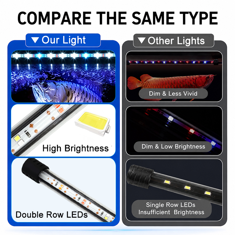 Lampu LED Strip Akuarium Spekt - Aquarium Marine Lights ulasan dan harga