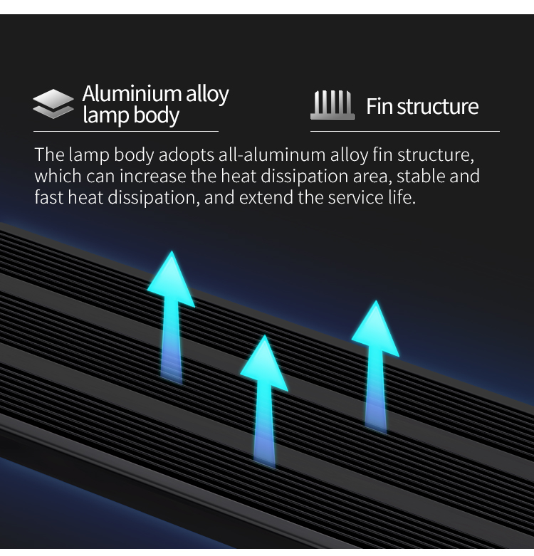 Lampu Led tanaman seri AQUA L, - Reef Lighting ulasan dan harga