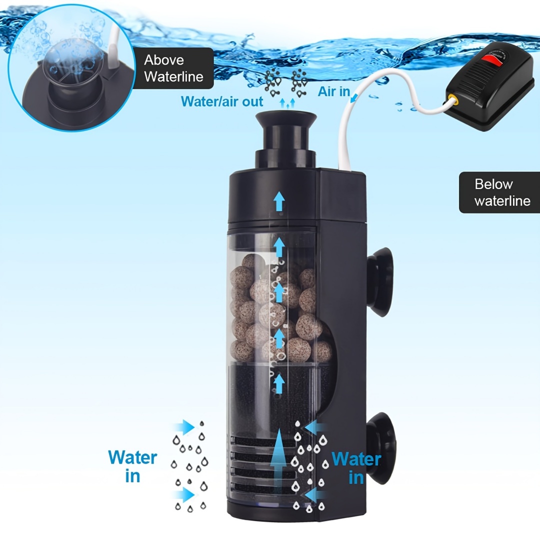 Filter Bio Spons Dinding Ringk - Reef Tank Filter ulasan dan harga