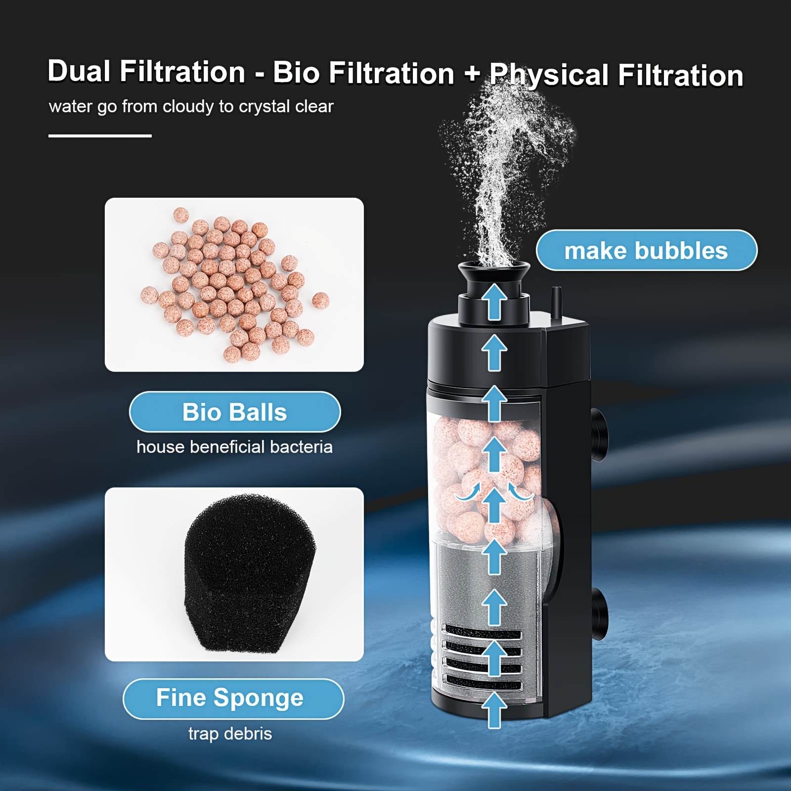 Filter Bio Spons Dinding Ringk - Reef Tank Filter ulasan dan harga